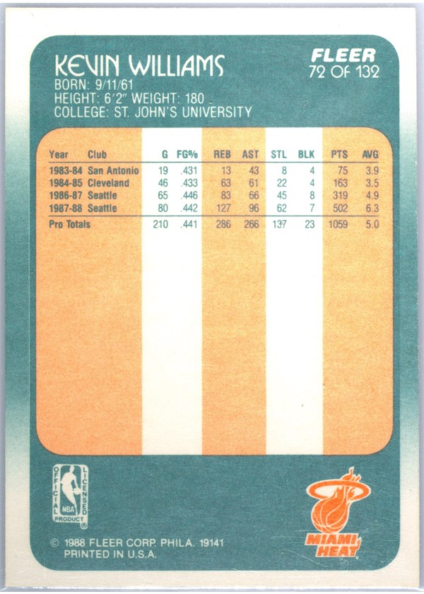 1988-89 Fleer #72 Kevin Williams card back