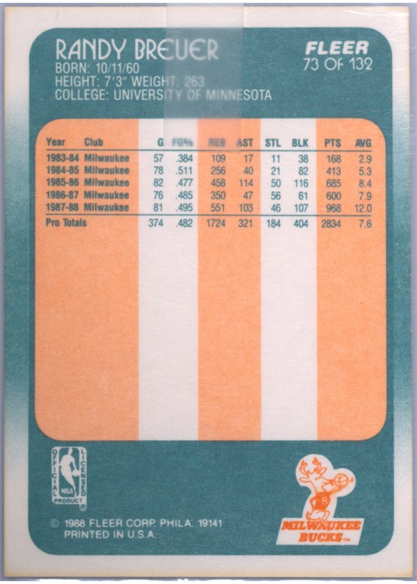 1988-89 Fleer #73 Randy Breuer card back