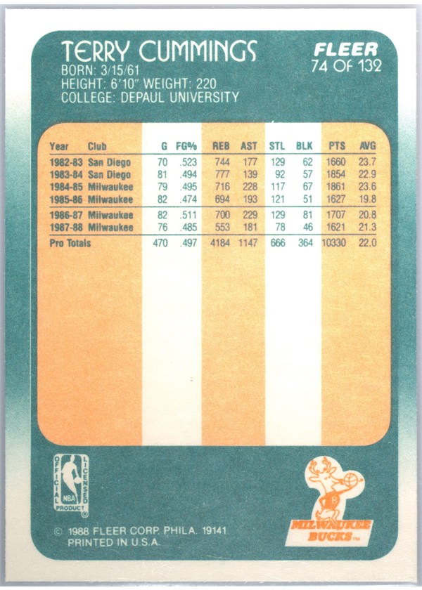 1988-89 Fleer #74 Terry Cummings card back