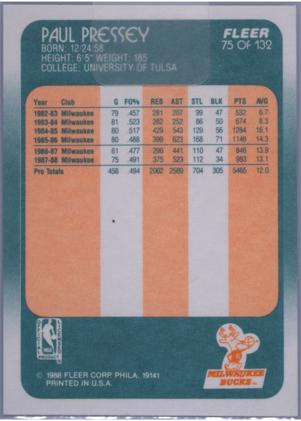 1988-89 Fleer #75 Paul Pressey card back