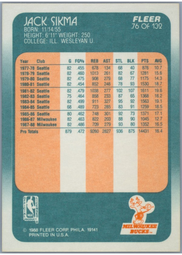 1988-89 Fleer #76 Jack Sikma card back