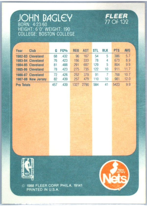 1988-89 Fleer #77 John Bagley card back