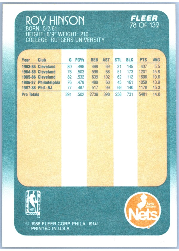 1988-89 Fleer #78 Roy Hinson card back