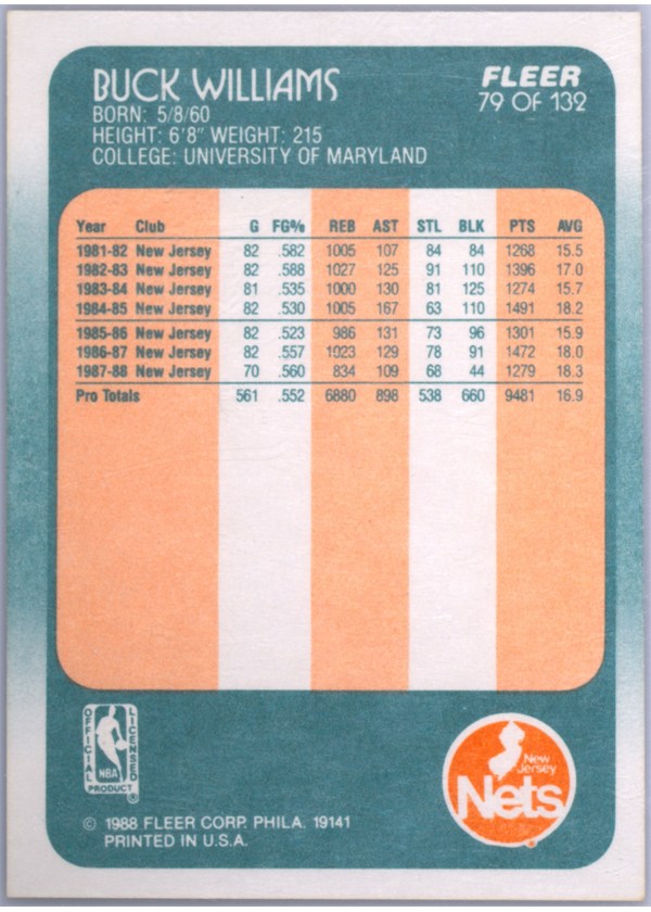 1988-89 Fleer #79 Buck Williams card back