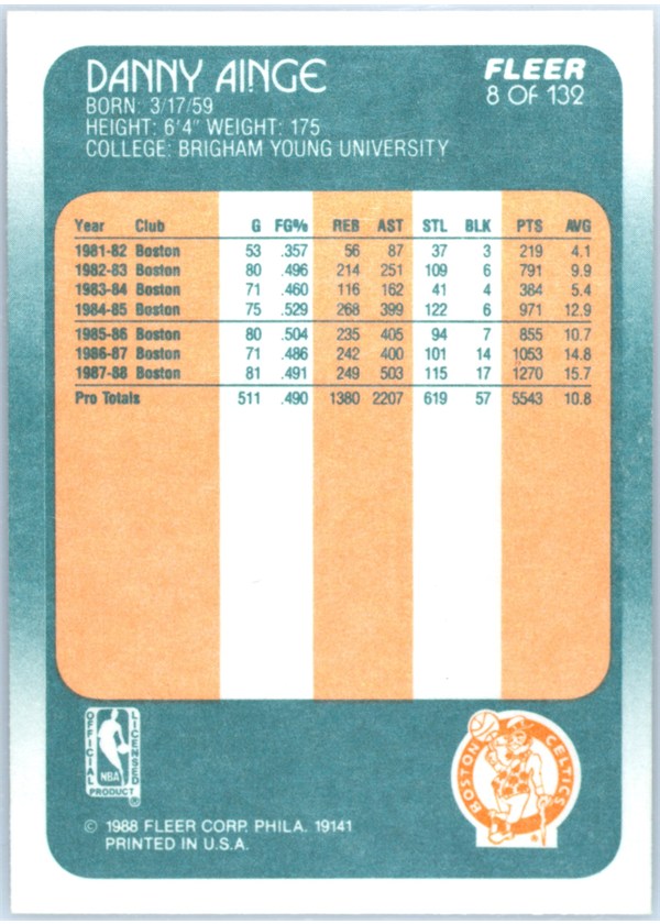 1988-89 Fleer #8 Danny Ainge card back