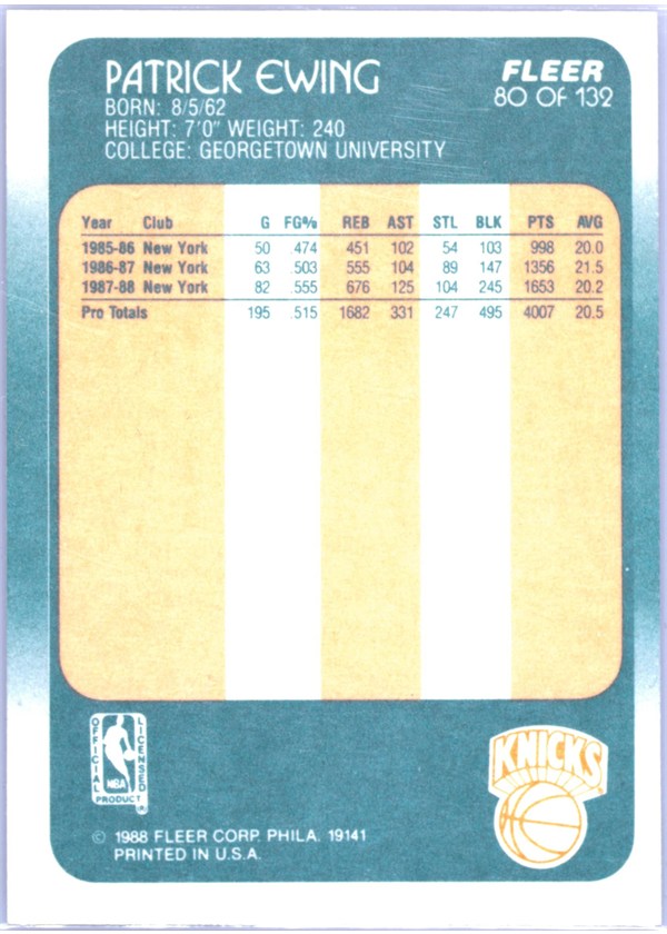 1988-89 Fleer #80 Patrick Ewing card back