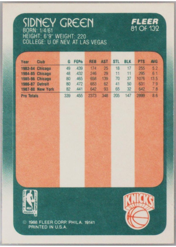 1988-89 Fleer #81 Sidney Green card back