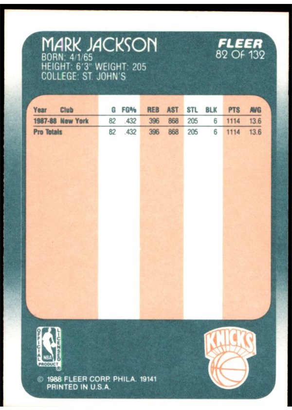 1988-89 Fleer #82 Mark Jackson card back