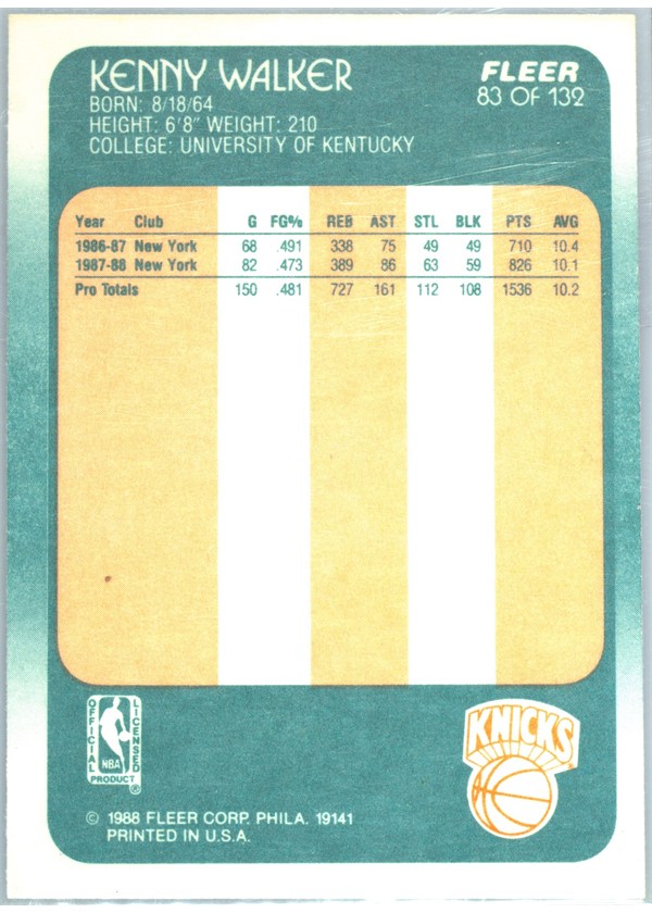 1988-89 Fleer #83 Kenny Walker card back