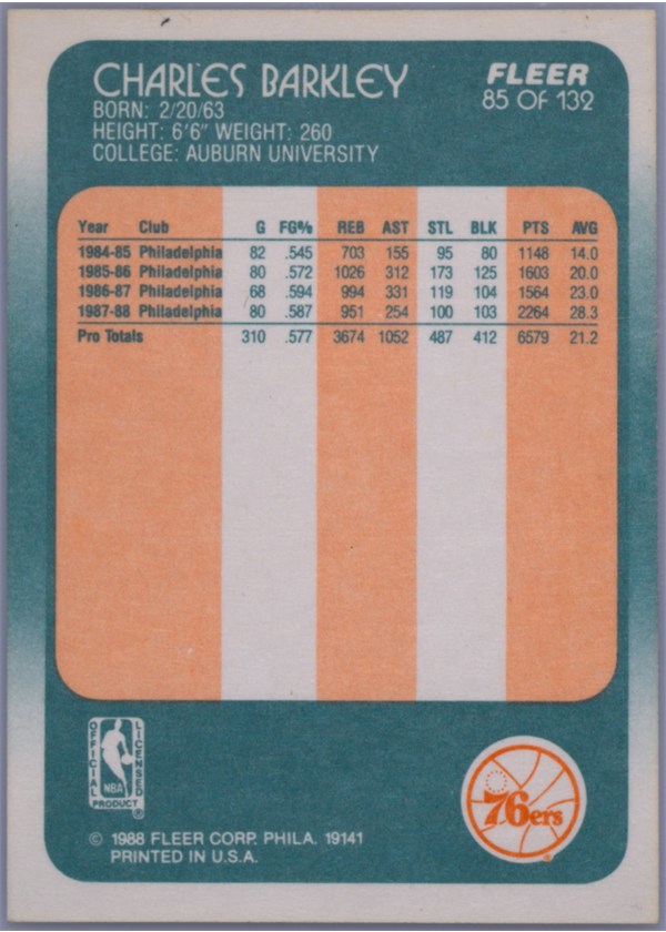 1988-89 Fleer #85 Charles Barkley card back