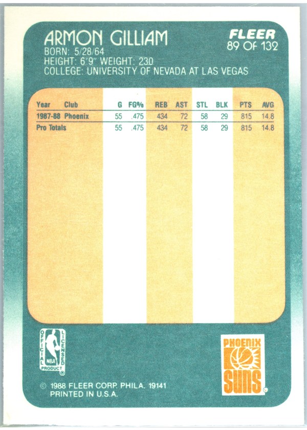 1988-89 Fleer #89 Armon Gilliam card back