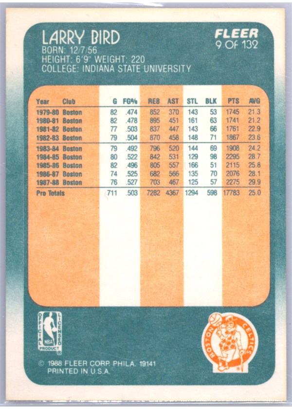 1988-89 Fleer #9 Larry Bird card back