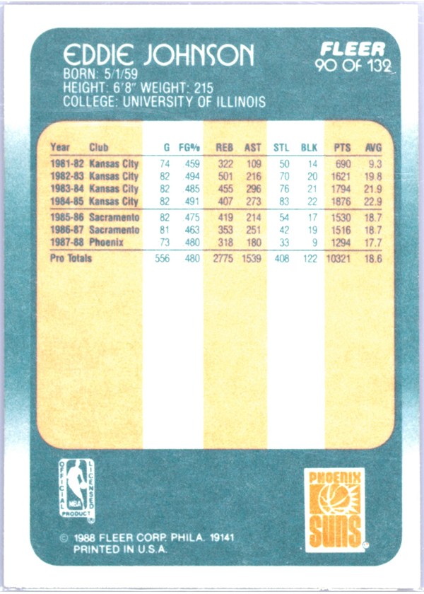1988-89 Fleer #90 Eddie Johnson card back