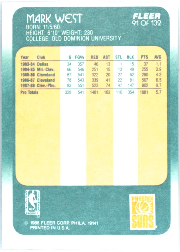 1988-89 Fleer #91 Mark West card back
