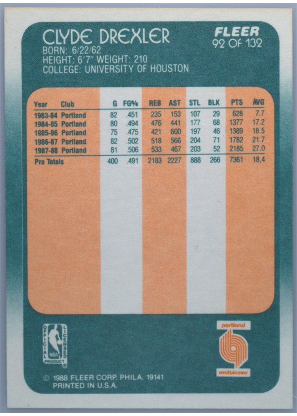 1988-89 Fleer #92 Clyde Drexler card back