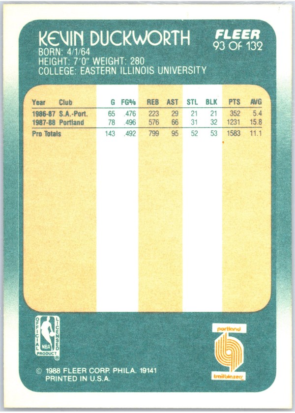 1988-89 Fleer #93 Kevin Duckworth card back