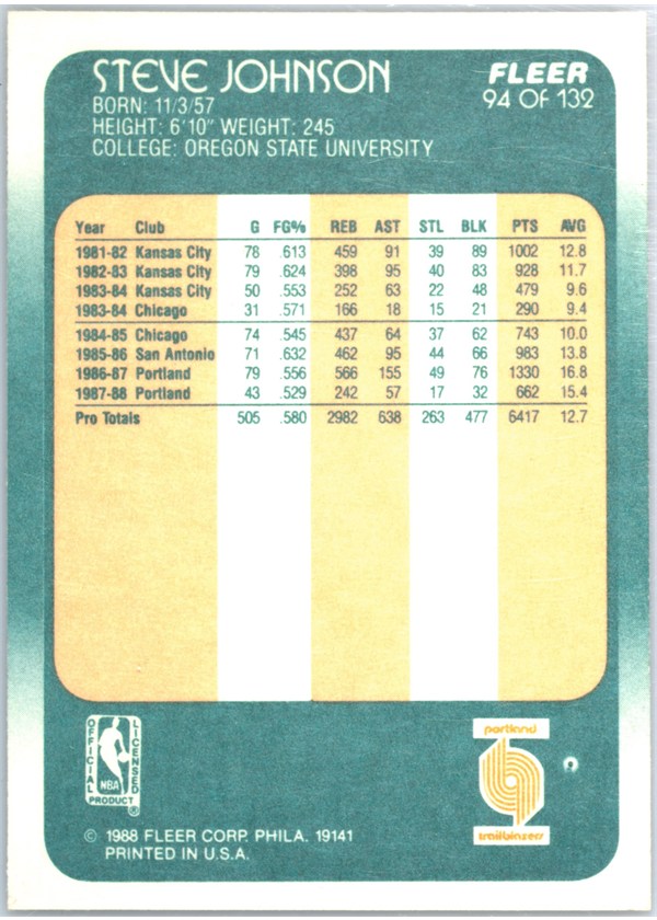 1988-89 Fleer #94 Steve Johnson card back