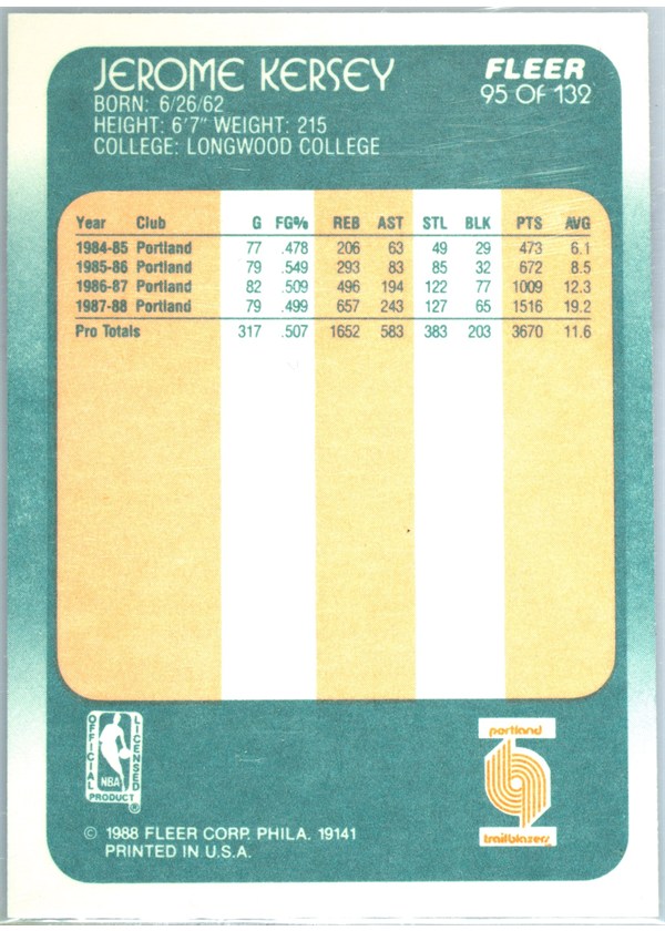 1988-89 Fleer #95 Jerome Kersey card back