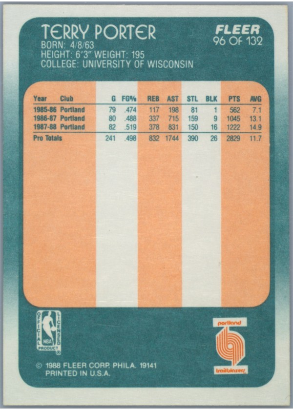 1988-89 Fleer #96 Terry Porter card back
