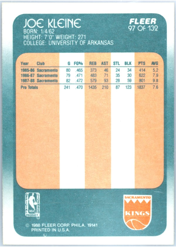 1988-89 Fleer #97 Joe Kleine card back
