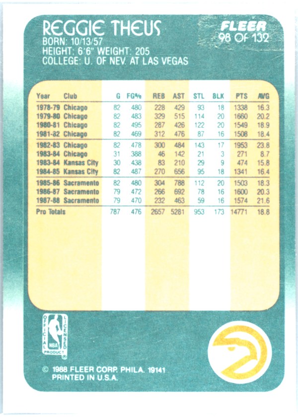 1988-89 Fleer #98 Reggie Theus card back