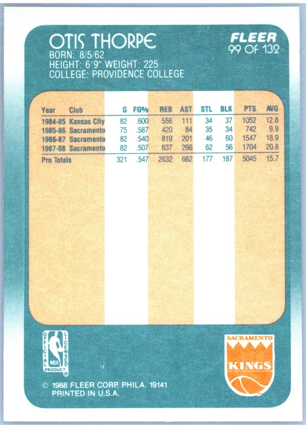 1988-89 Fleer #99 Otis Thorpe card back