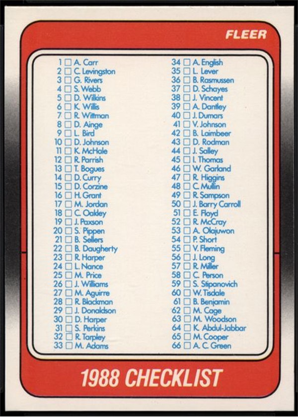 1988-89 Fleer #132 Checklist