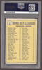1970 Topps AL Home Run Leaders #66 HOF PSA 5 back of card