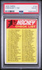 1970-71 Topps Checklist 1-132 #132 PSA 4 front of card