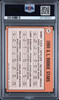 1969 Topps AL Rookie Stars Rollie Fingers #597 HOF PSA 4 back of card