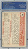1952 Topps Ken Holcombe #95 Chicago White Sox PSA 4 back of card
