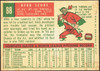 1959 Topps Herb Score #88 Cleveland Indians Good R100020 back of card