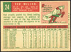 1959 Topps Red Wilson #24 Detroit Tigers VG R100038 back of card
