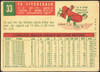 1959 Topps Ed Fitz Gerald #33 Washington Senators VG R100039 back of card