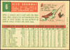 1959 Topps Alex Grammas #6 St. Louis Cardinals EX R100049 back of card