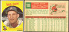 1959 Topps Bob Cerv #100 Kansas City Athletics EX R100058 front and back of card