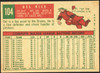 1959 Topps Del Rice #104 Milwaukee Braves VG back of card
