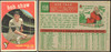 1959 Topps Bob Shaw #159 Chicago White Sox Low Grade - Marks R100081 front and back of card