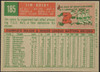 1959 Topps Jim Busby #185 Boston Red Sox Poor R100090 back of card