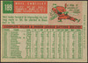 1959 Topps Neil Chrisley #189 Detroit Tigers Low Grade - Marks R100092 back of card