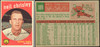 1959 Topps Neil Chrisley #189 Detroit Tigers Low Grade - Marks R100093 front and back of card