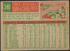 1959 Topps Roy Sievers #340 Washington Senators VG-EX R100111 back of card