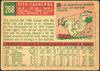 1959 Topps Tito Francona #268 Gray Back Detroit Tigers Low Grade - Marks R100116 back of card