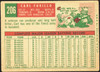 1959 Topps Carl Furillo #206 White Back Los Angeles Dodgers Low Grade - Marks R100127 back of card