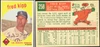 1959 Topps Fred Kipp #258 White Back Los Angeles Dodgers RC VG R100142 front and back of card