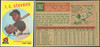 1959 Topps R.C. Stevens #282 Gray Back Pittsburgh Pirates Low Grade - Marks R100148 front and back of card