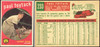 1959 Topps Paul Foytack #233 White Back Detroit Tigers VG R100159 front and back of card