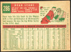 1959 Topps Dean Stone #286 White Back Boston Red Sox VG-EX R100161 back of card