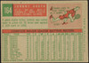 1959 Topps Johnny Groth #164 Detroit Tigers VG R100164 back of card