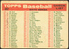 1959 Topps Washington Senators #397 Team Checklist Washington Senators Low Grade - Creases R100169 back of card